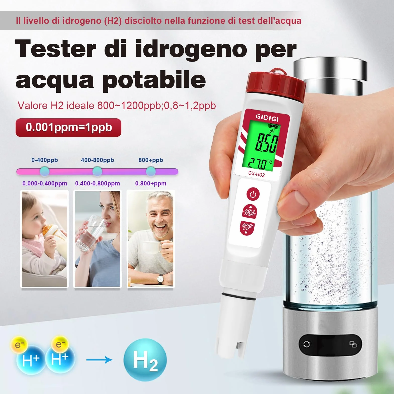Tester di idrogeno per acqua, misuratore di pH GIDIGI, misuratore di qualità dell'acqua digitale pH/ORP/H2/Temp con ATC, tester ORP, tester di idrogeno ad alta precisione per acqua potabile idroponica