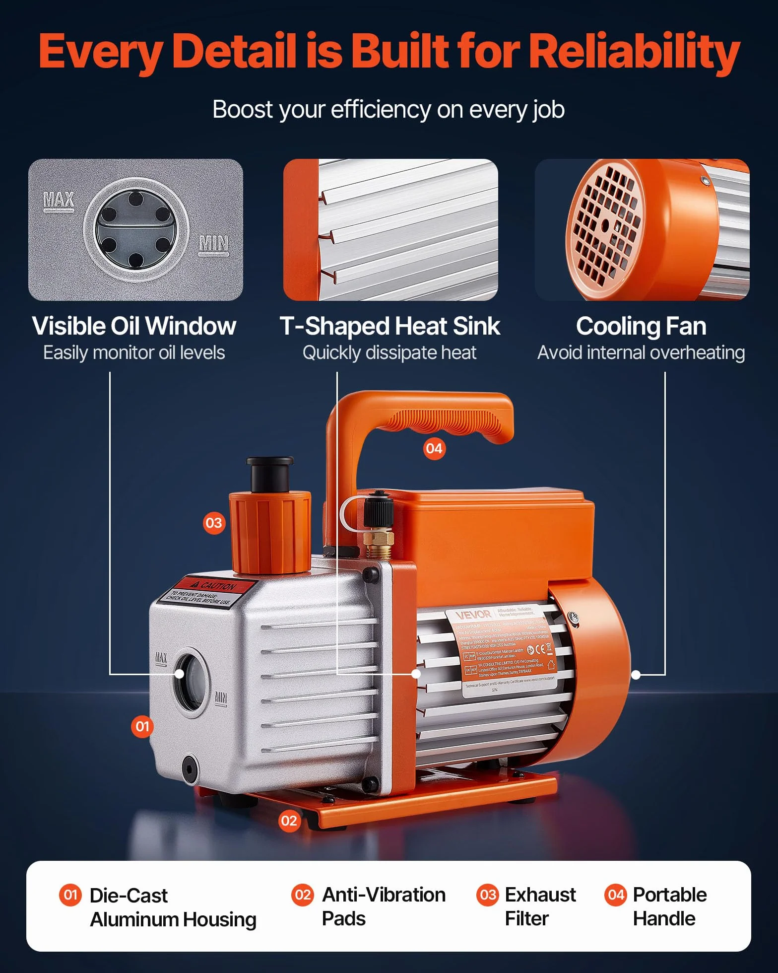VEVOR Pompa a Vuoto Manometro 115 L/min per AC, Pompa per Vuoto a Palette Rotanti Monostadio per HVAC, Kit Manometro con Rilevatore di Perdite, Borsa per Trasporto, Kit per Aria Condizionata Auto