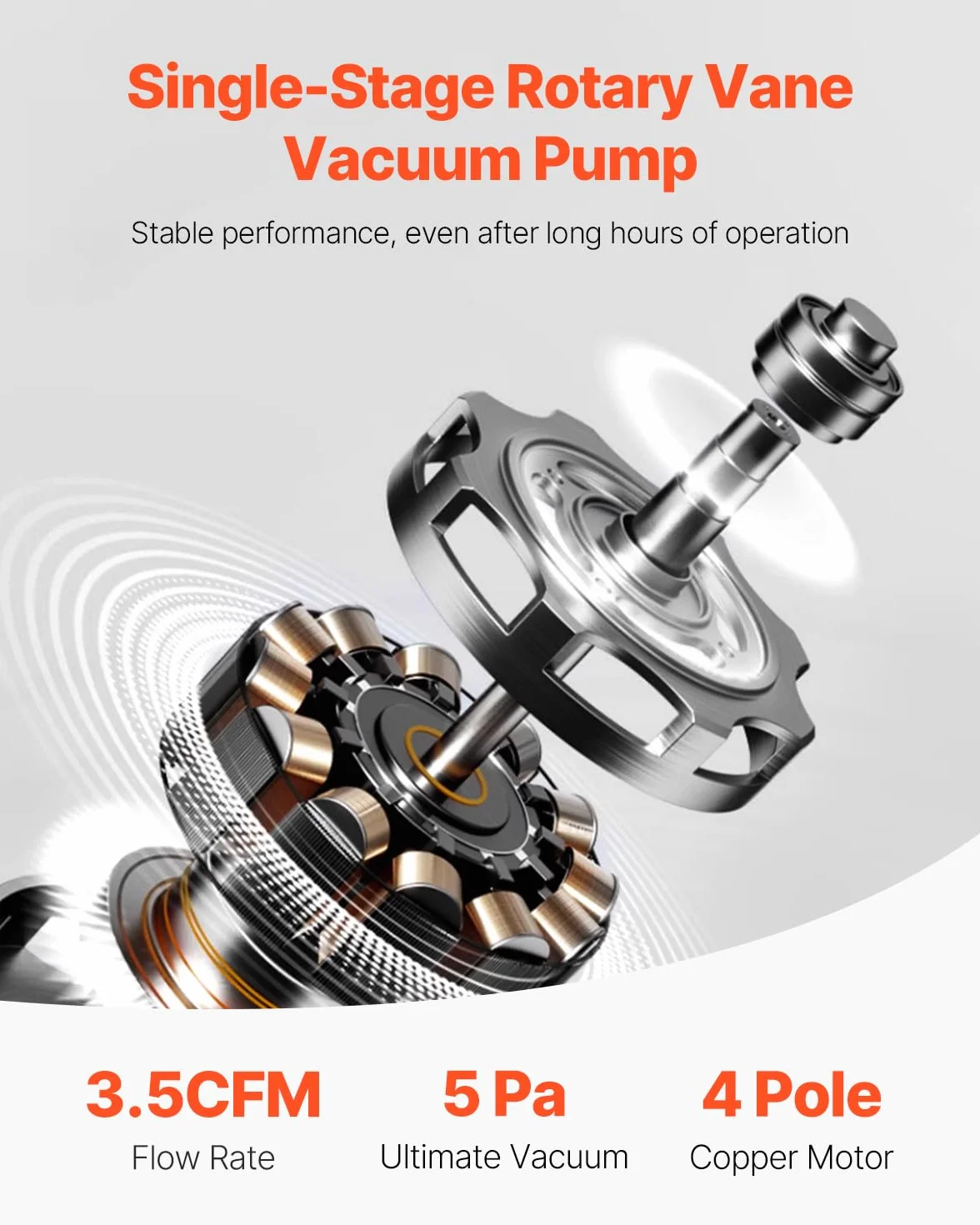VEVOR Pompa per Vuoto e Manometro AC 1,65 L/s, ad Aria HVAC a Palette Rotanti Monostadio, Kit Manometro per Collettore Refrigerante A/C, con Tubi Flessibili, Refrigerazione per R134a, R12, R22, R502a