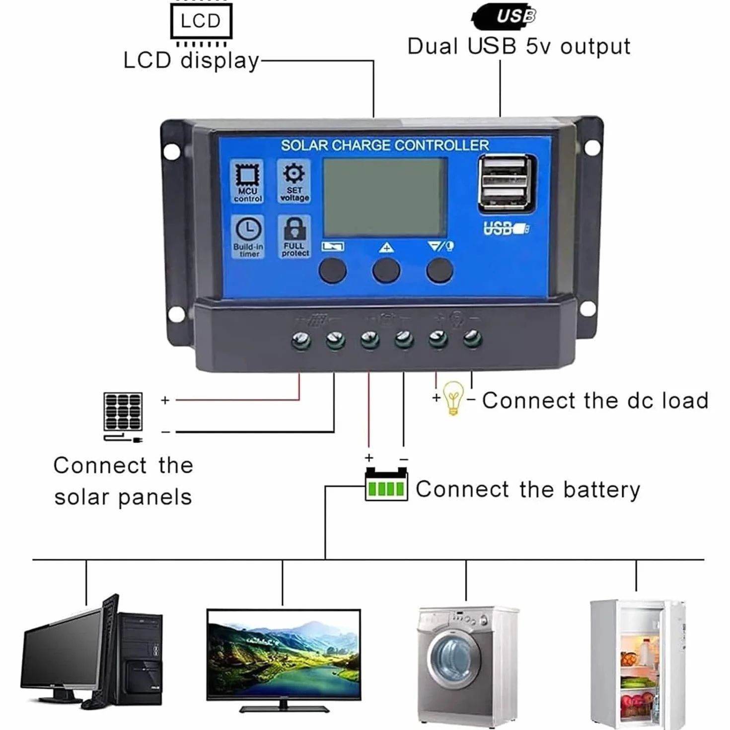 Pannelli Solari, Kit Di Pannelli Solari Monocristallini Da 200 W, 400 W E 800 W per La Casa, Pannello Solare Flessibile per Casa, Camper E Barca Fuori Rete,400W