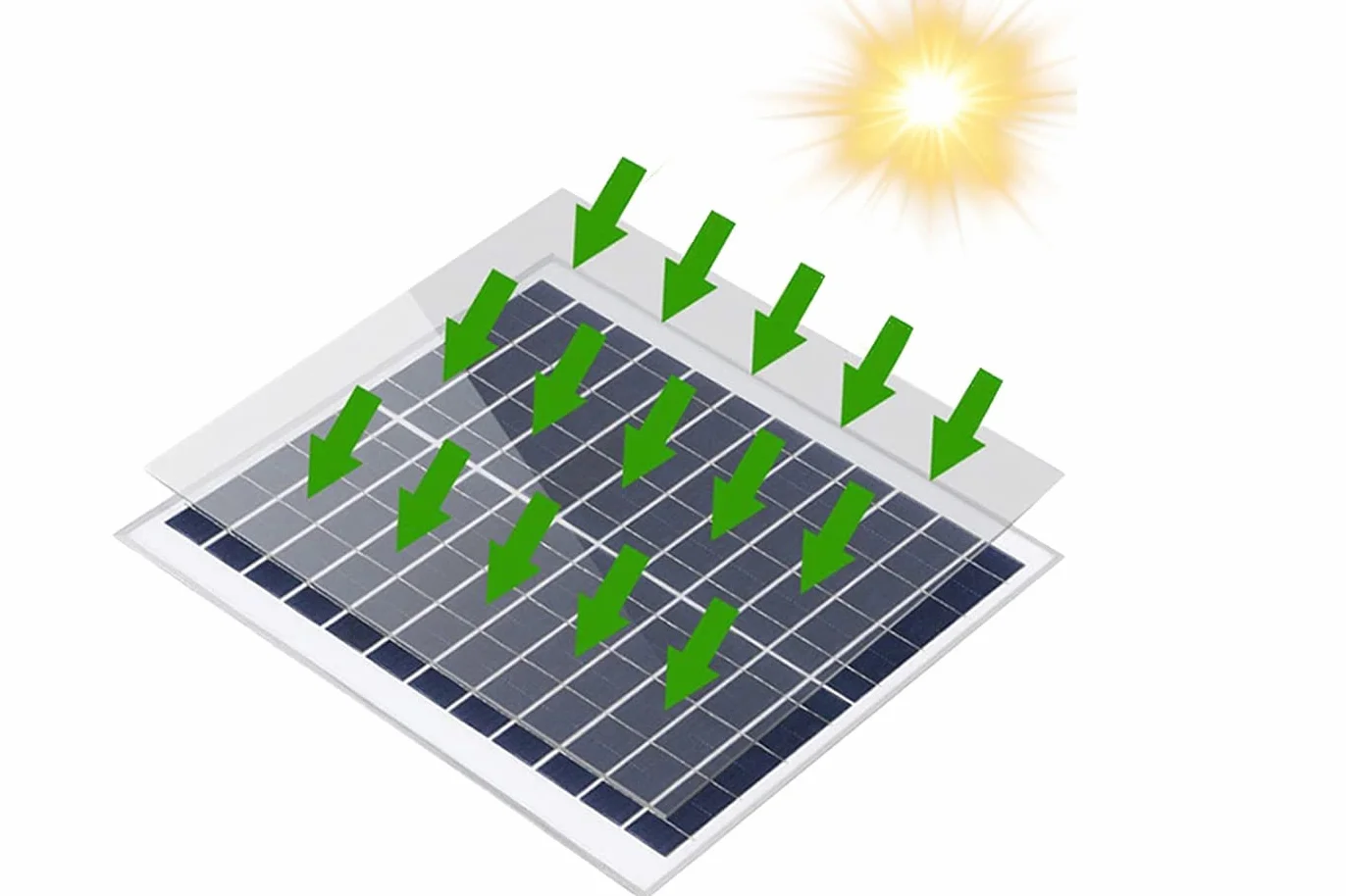 Yasta Pannello Solare Monocristallino 12V 30W per Barche, Camper e Auto - Kit Caricabatterie con Pinze a Coccodrillo - Modulo Fotovoltaico Impermeabile IP65 per Mantenimento Carica Batteria