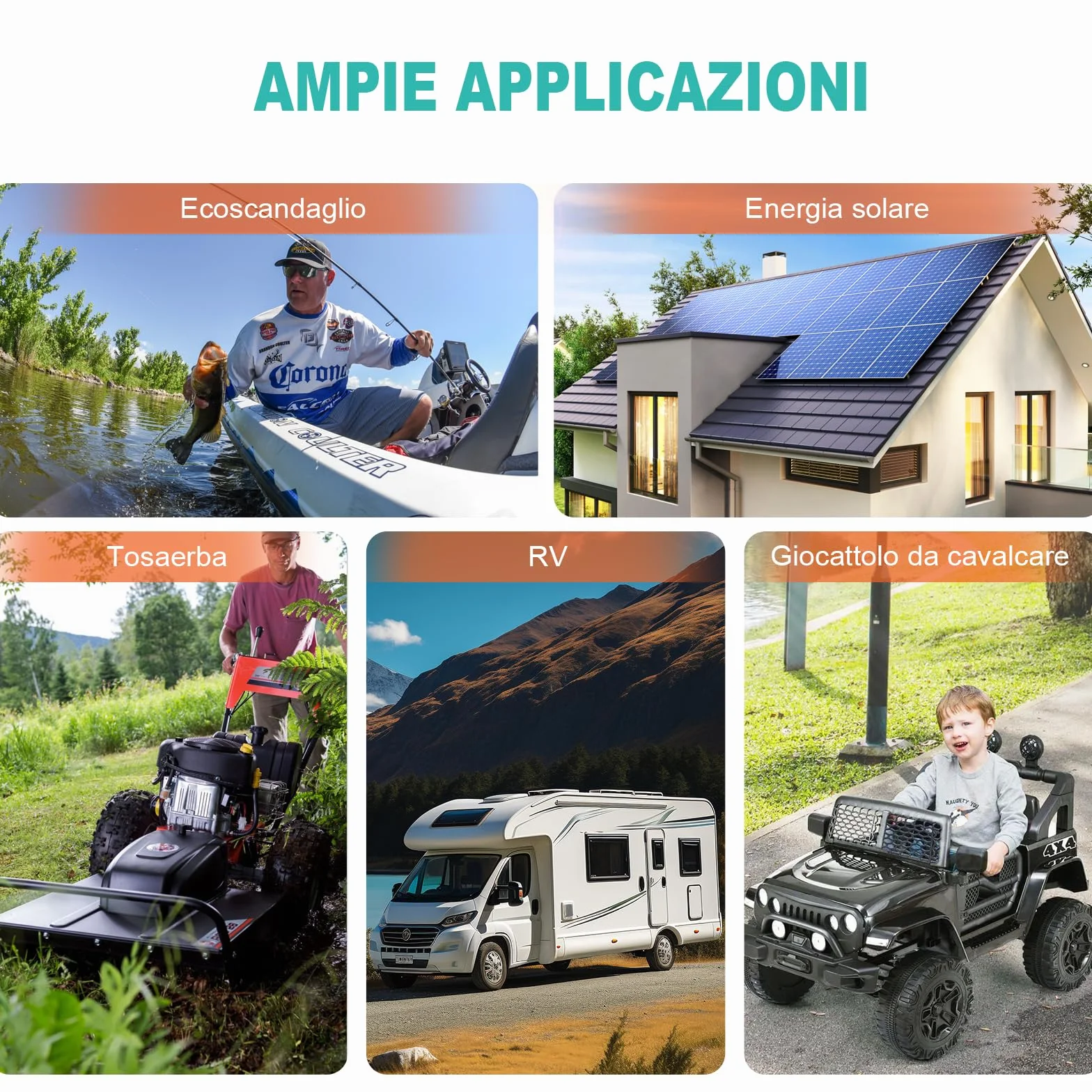 Batteria Lifepo4 da 12V 8 Ah con Oltre 3000 Cicli di Scarica Profonda Batteria Litio da 12 V per Energia Solare/Eolica, illuminazione, Pesce Rilevatore e Altro, con BMS da 10 A integrato