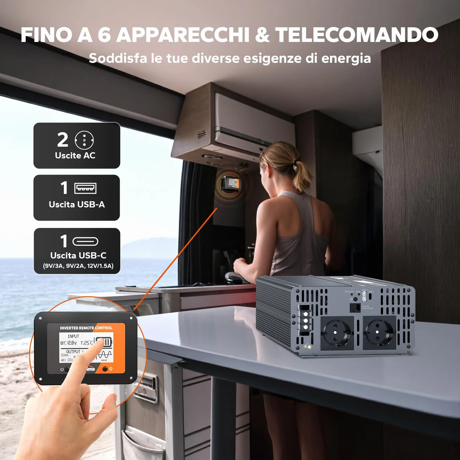 LiTime 2000W Inverter a Onda Sinusoidale Pura, Inverter con Prese di Corrente 2*AC, Schermo di Monitoraggio per lo Stato in Tempo Reale, Convertitore da 12VDC a 230VAC, per Caravanning