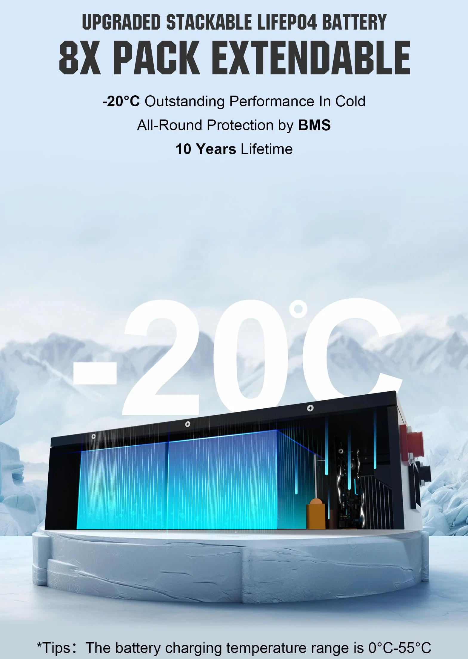 ECO-WORTHY Impianto solare completo 48 V 5 KWh con batteria LiFePO4 48 V 50 Ah + 5000 W ibrido inverter, impianto solare completo con memoria per indipendente dalla rete