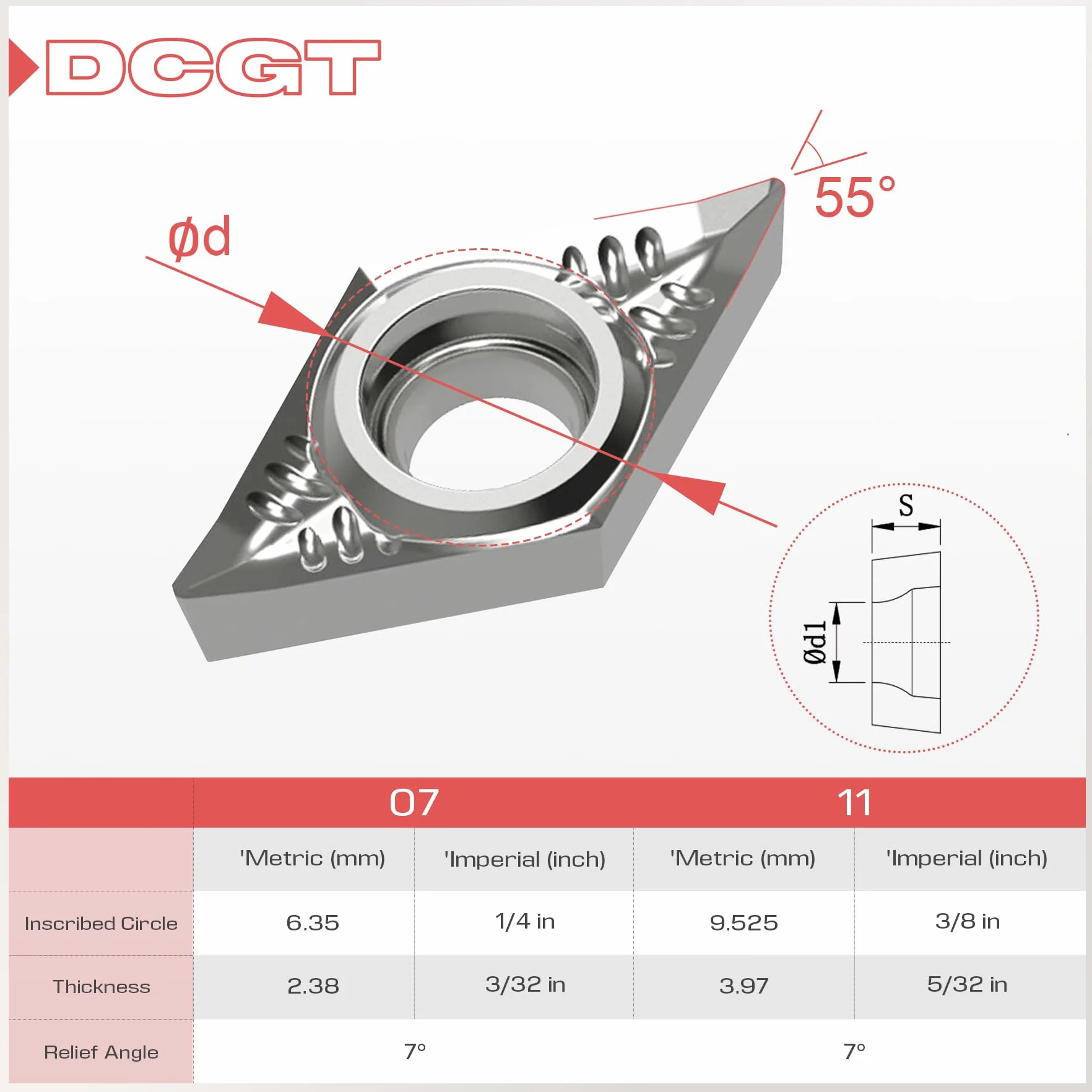 Inserti DCGT11T304 in Carburo per Tornitura Alluminio, DCGT32,51 per Leghe Alluminio CNC ad Alta Precisione, 10 Pezzi
