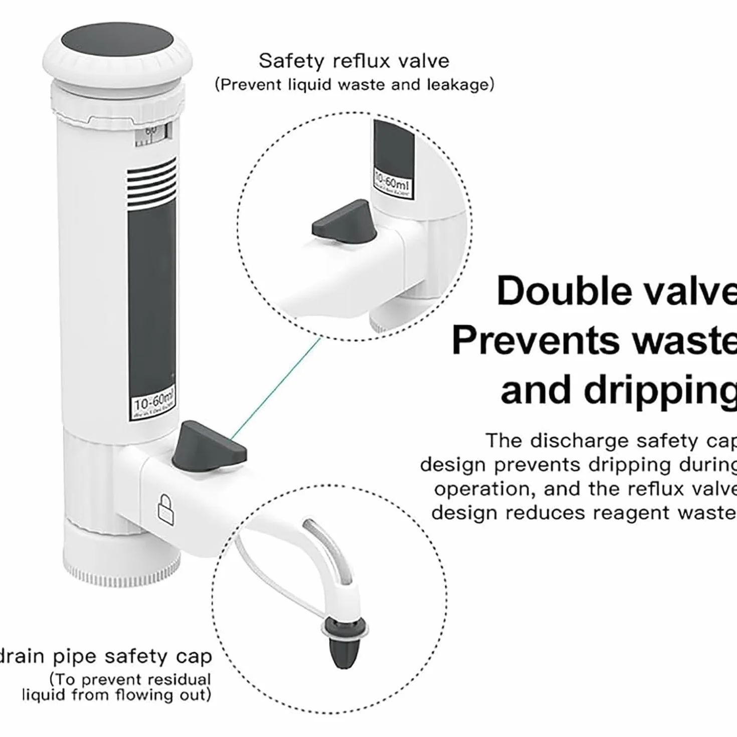 Dispenser 10-60 ml con tappo per bottiglia, dosatore liquidi regolabile, doppia valvola