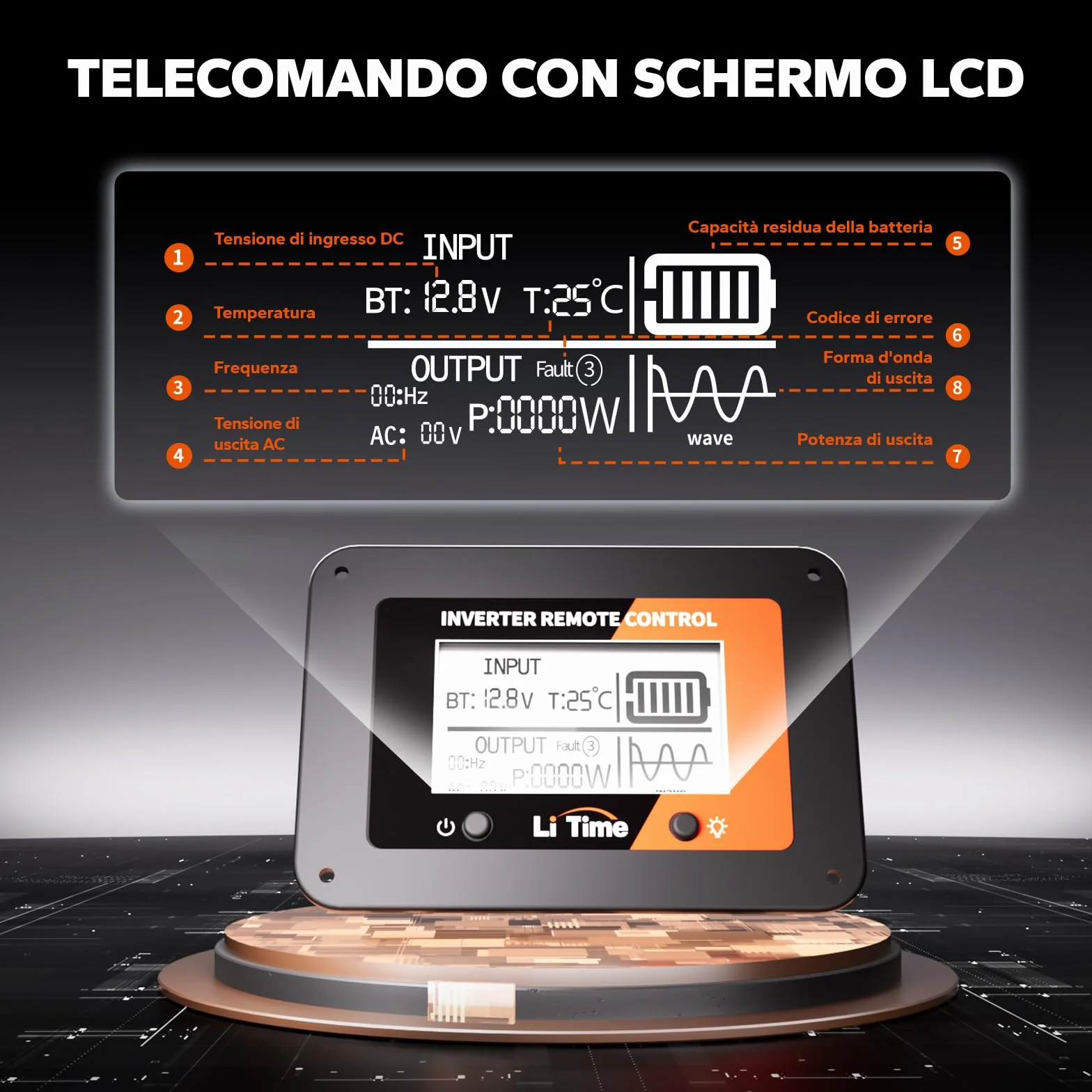 LiTime 2000W Inverter a Onda Sinusoidale Pura, Inverter con Prese di Corrente 2*AC, Schermo di Monitoraggio per lo Stato in Tempo Reale, Convertitore da 12VDC a 230VAC, per Caravanning