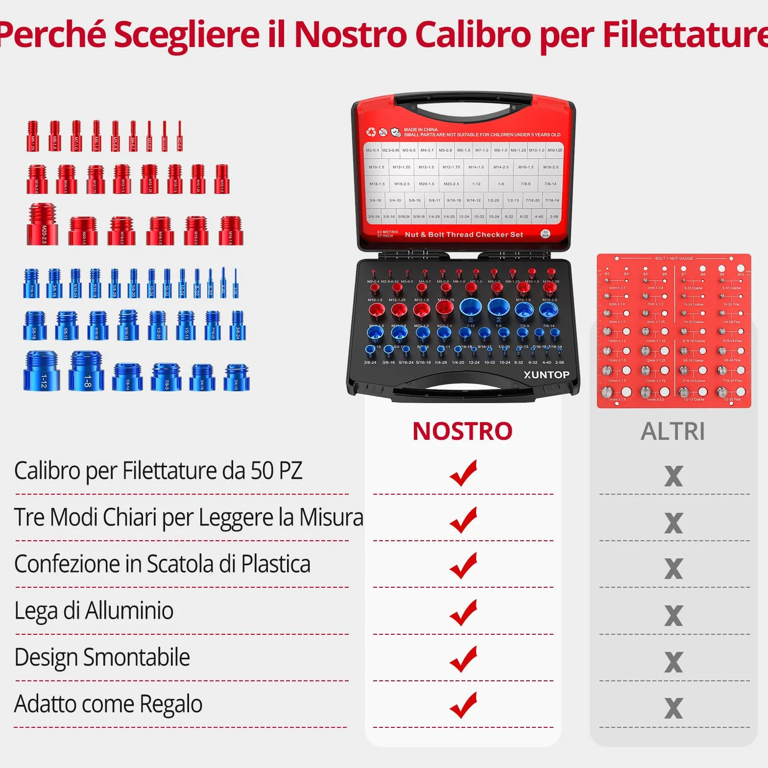 XUNTOP Tester per Filettatura 50 Pezzi Alluminio UNC Metrico 27 Blu 23 Rossi M2-M20