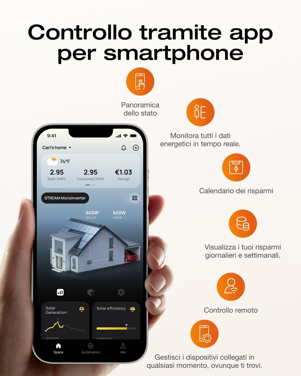 EcoFlow STREAM Fotovoltaico da balcone, 600W microinverter, 2x450W pannelli solari FV, inverter grid tie intelligente con controllo Wi-Fi/app per balconi, giardini, tetti, pareti verticali