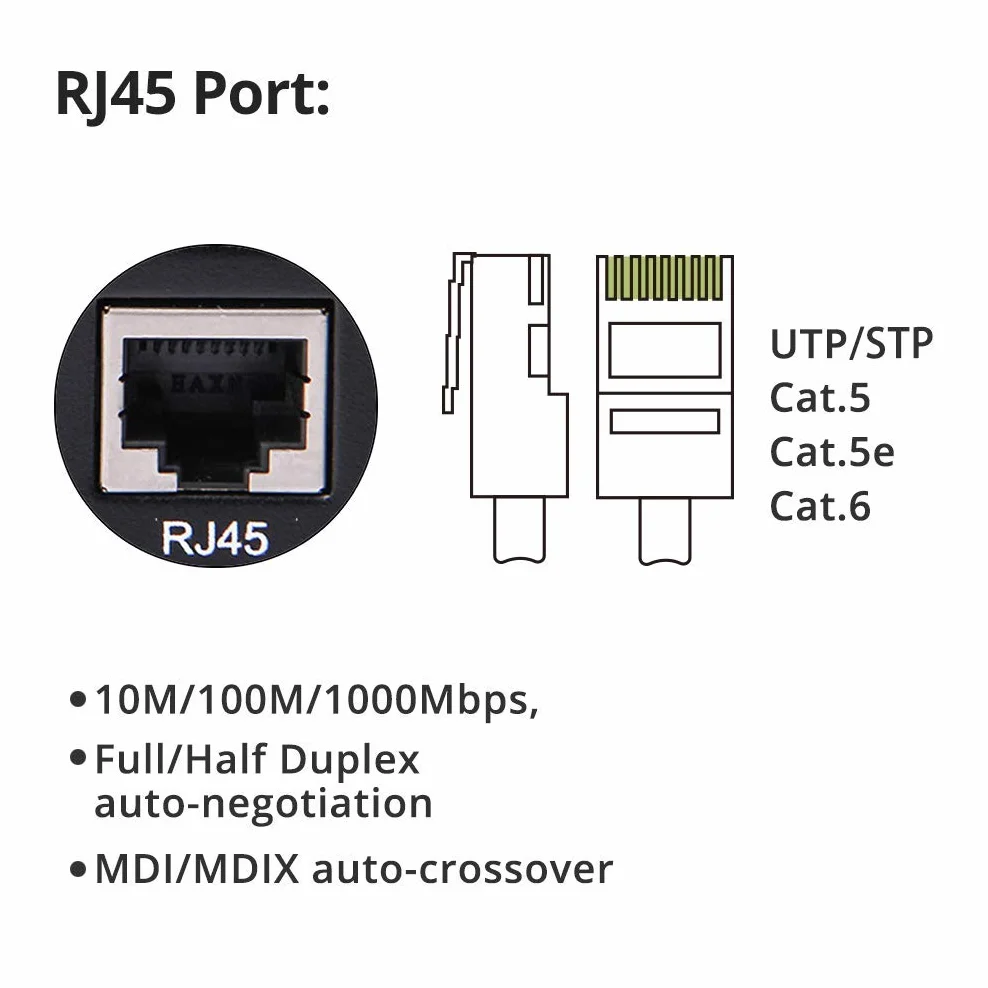 10Gtek Gigabit Ethernet Media Converter 1Gb SFP SX Multimodale Modulo RJ45 1000Base-SX 850nm 550m