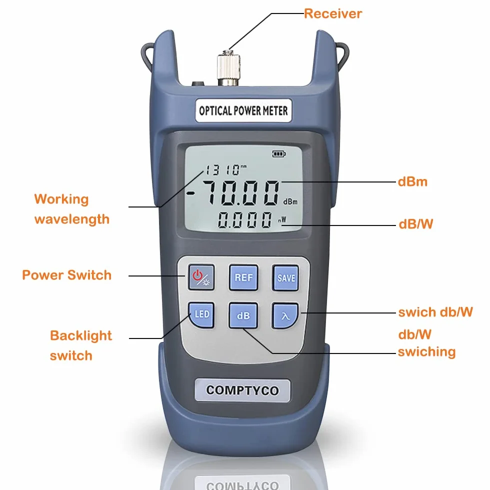 Fibra Ottica Power Meter -70dBm~+10dBm SC/FC FTTH Tester 850~1625nm