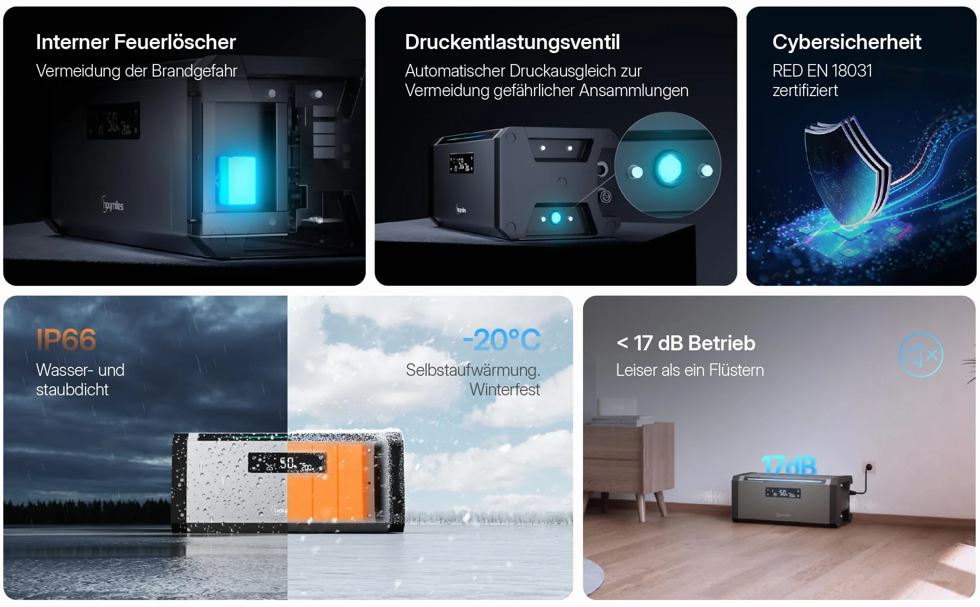 Hoymiles HiBattery AC 1,92 kWh, soluzione di storage plug and play per centrali elettriche da balcone e fotovoltaiche, espandibile fino a 11,52 kWh (set di controllo completo, 1 HiBattery AC)