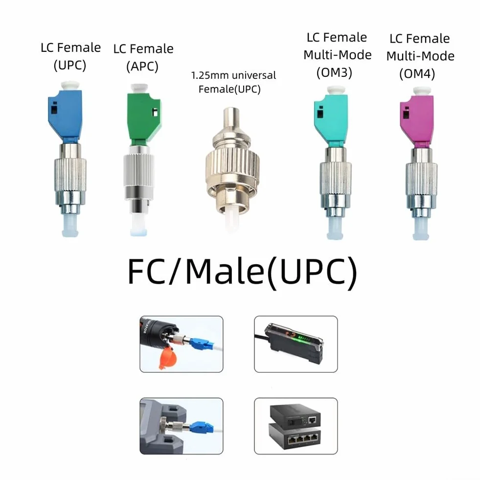 Connettore adattatore per fibra ottica da FC a LC per misuratore di potenza, VFL stabile, pratico (#1)