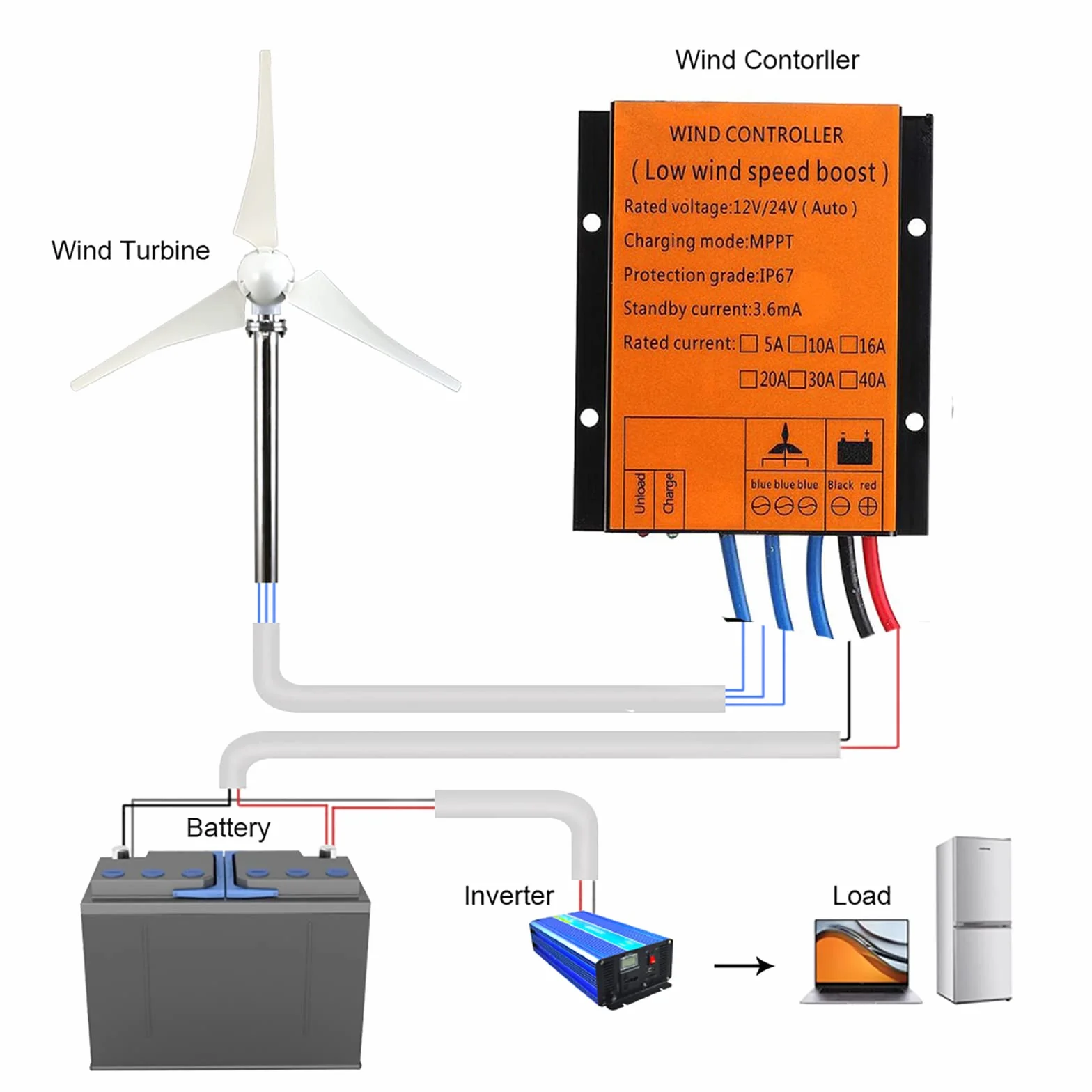Regolatore di Carica del generatore delle Turbine eoliche 8000W-10000W, regolatore di Carica della Batteria Impermeabile, 12V / 24V / 48V