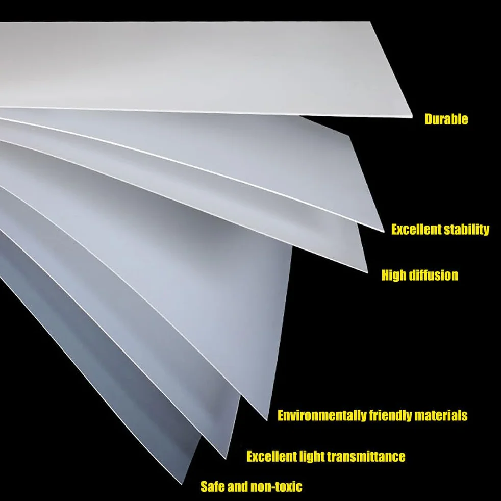COYOUCO Confezione da 10 Fogli PP Satinati 0,5mm – Lastre in Polipropilene Sottile Semitrasparente per Fai da Te, Modellismo, Stencil, Flessibili e Impermeabili,A3 297mm*420mm