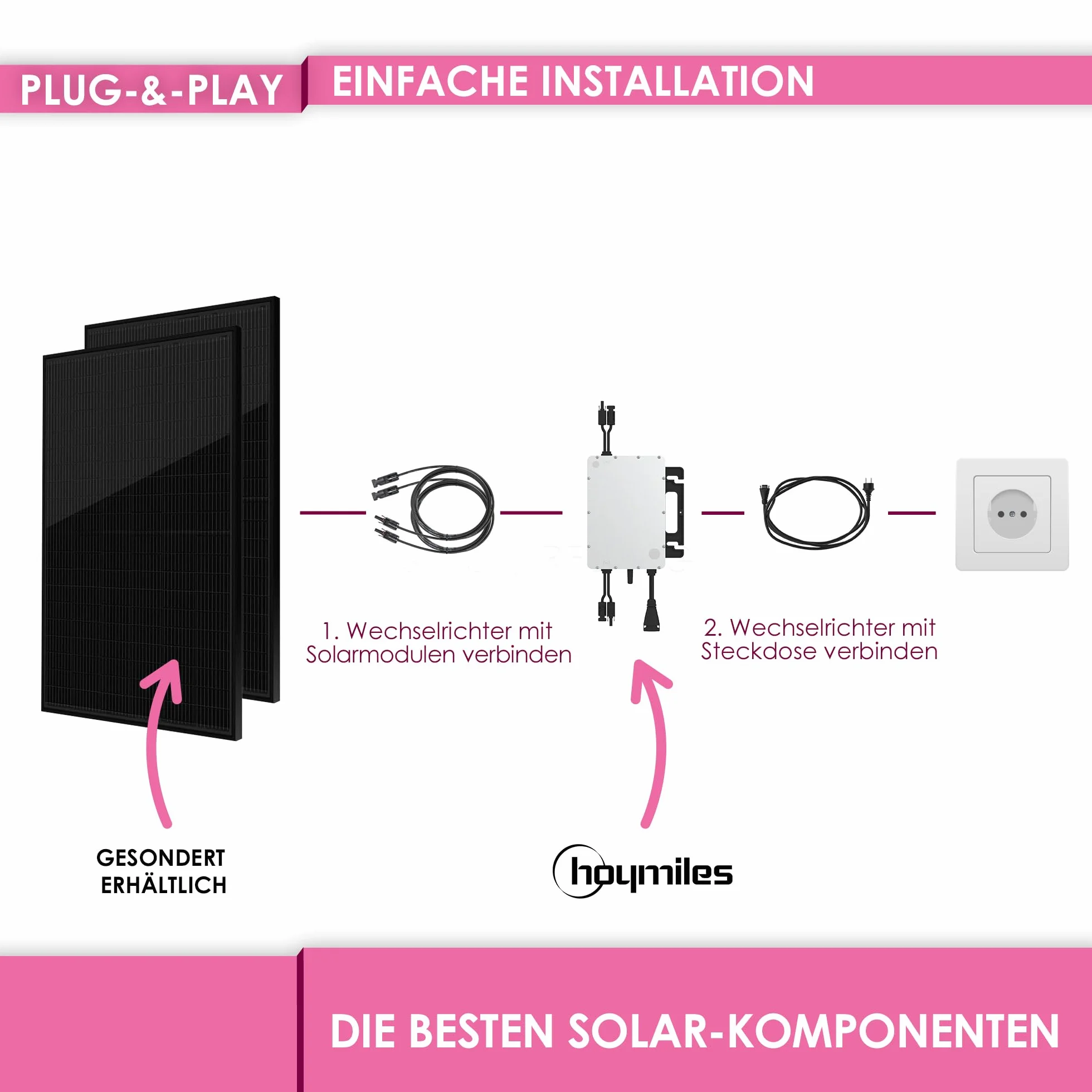 Hoymiles HMS-800W-2T Micro inverter con WiFi integrato DTU | incl. connettore HMS Field | fino a 2 moduli PV | 800 Watt | Conforme VDE | per centrali elettriche da balcone