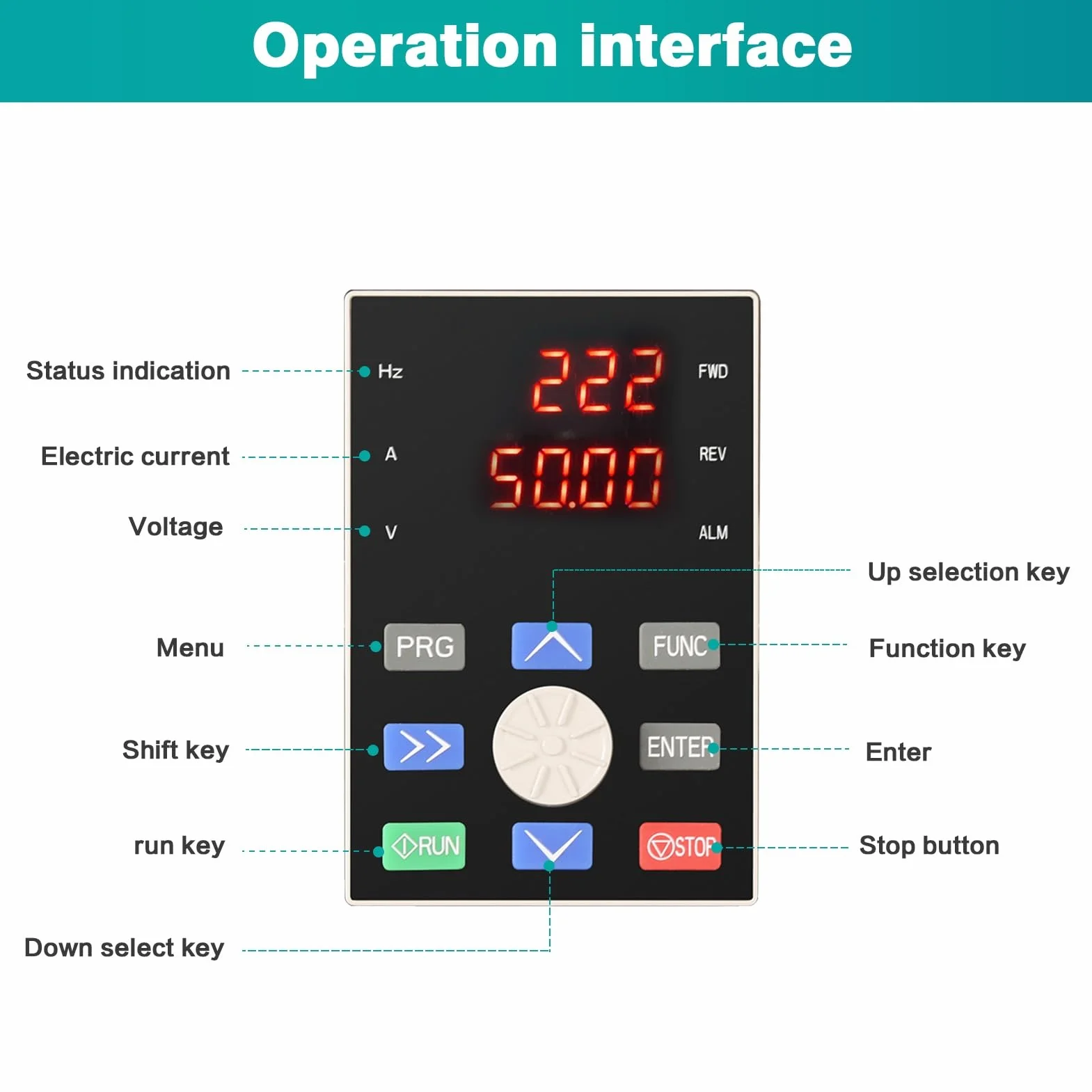 Jadeshay Inverter per Motori Trifase Convertitore di Frequenza Trifase Regolatore di velocità VFD Ingresso 380V Uscita 380V Trifase per 4KW Regolatore di velocità Motore