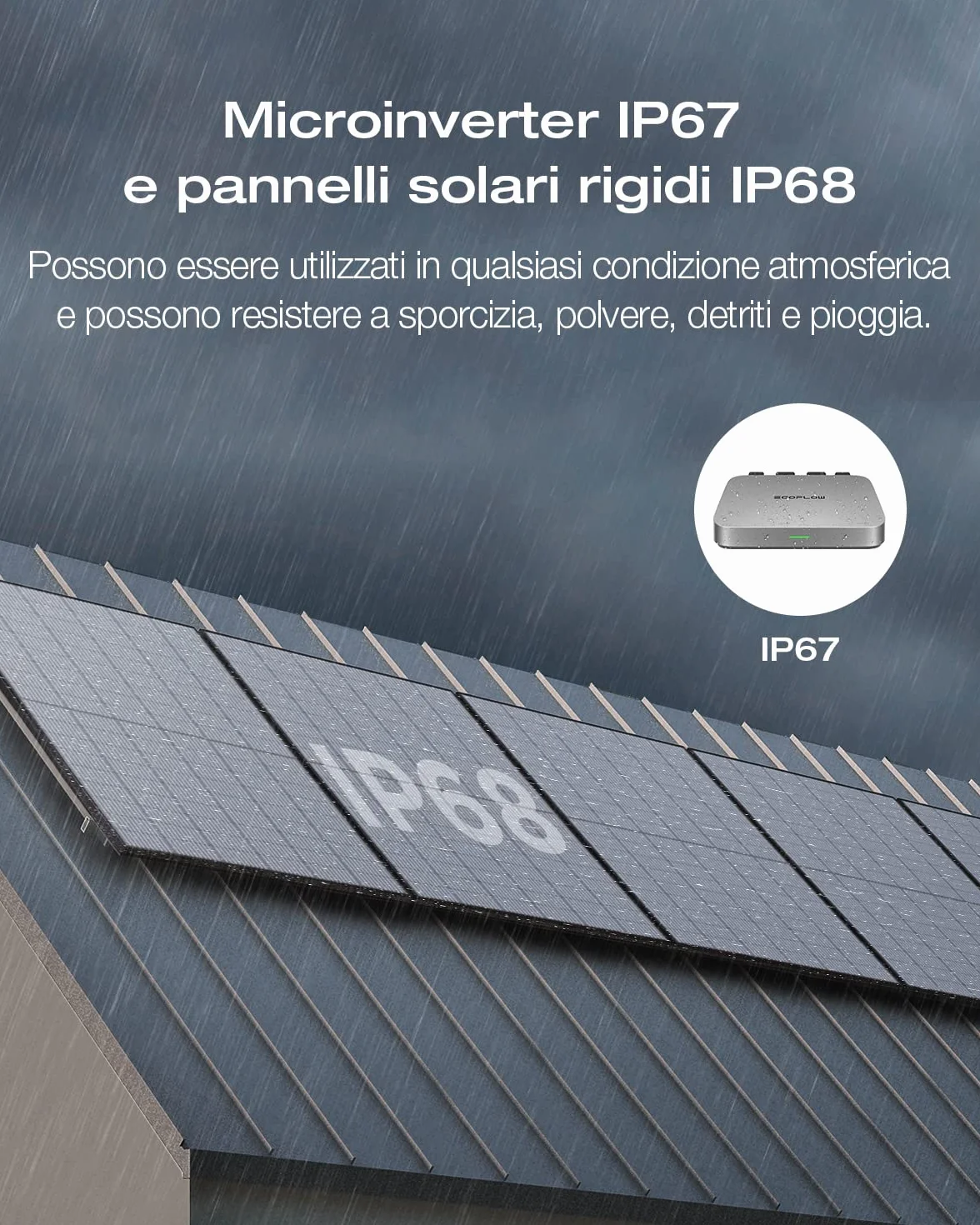 ECOFLOW Impianto fotovoltaico da balcone PowerStream,microinverter grid tie e pannelli solari rigidi 400W×2,compatibile con centrali elettriche portatili e Smart Plug ECOFLOW (Non è incluso il cavo)
