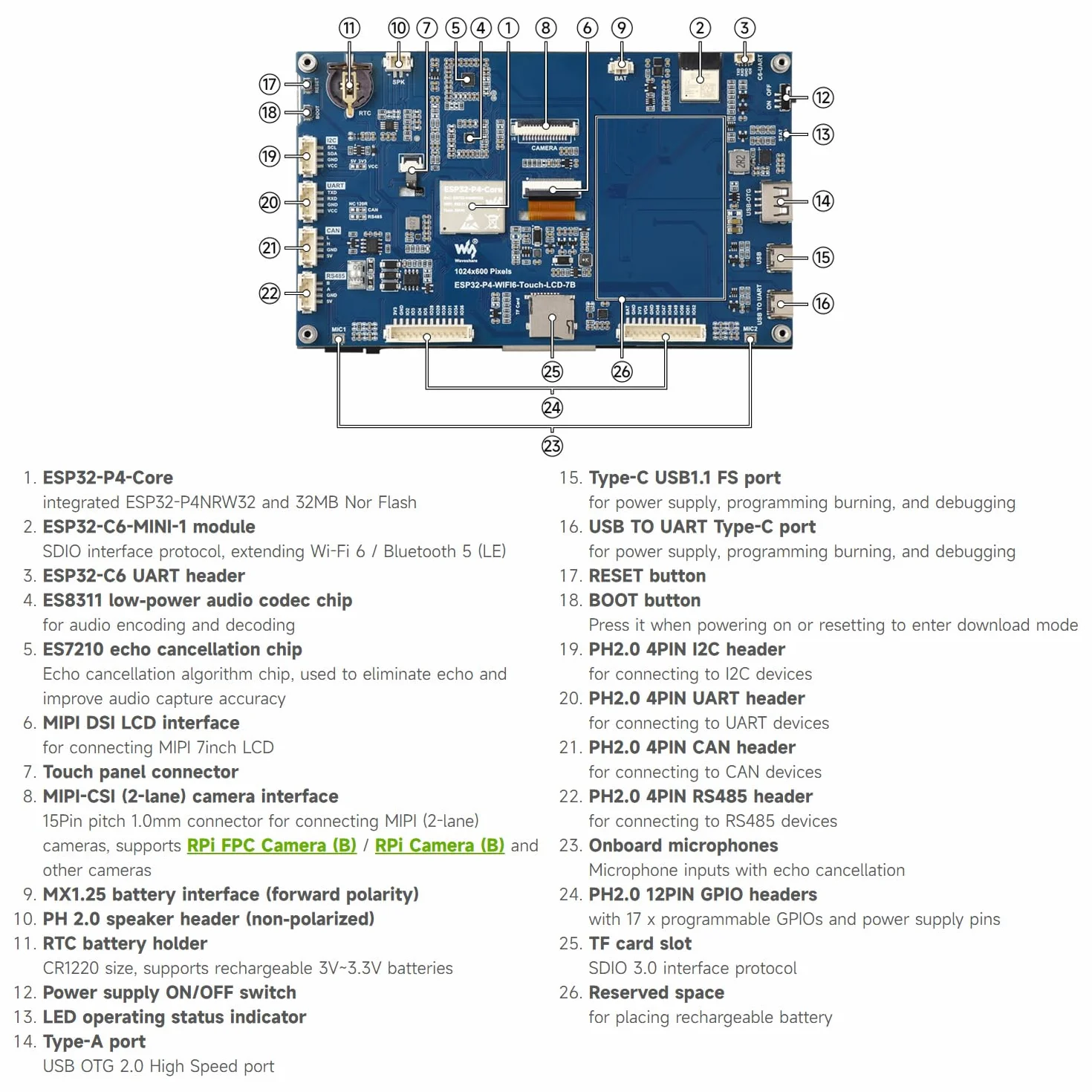 Waveshare ESP32-P4-WIFI6 7inch 5-Point Touch Display Development Board, Based On ESP32-P4 And ESP32-C6, 1024x600 Resolution, Supports Wi-Fi 6 / BT 5 (LE), without OV5647 Camera