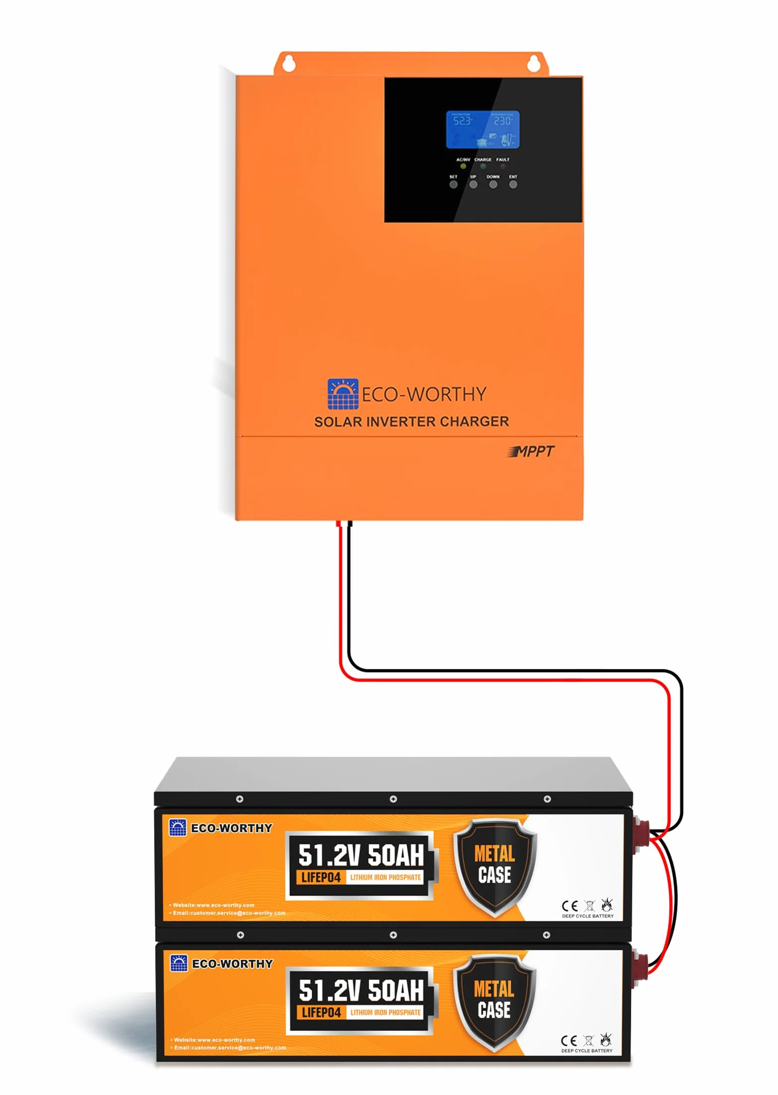 ECO-WORTHY Impianto solare completo 48 V 5 KWh con batteria LiFePO4 48 V 50 Ah + 5000 W ibrido inverter, impianto solare completo con memoria per indipendente dalla rete