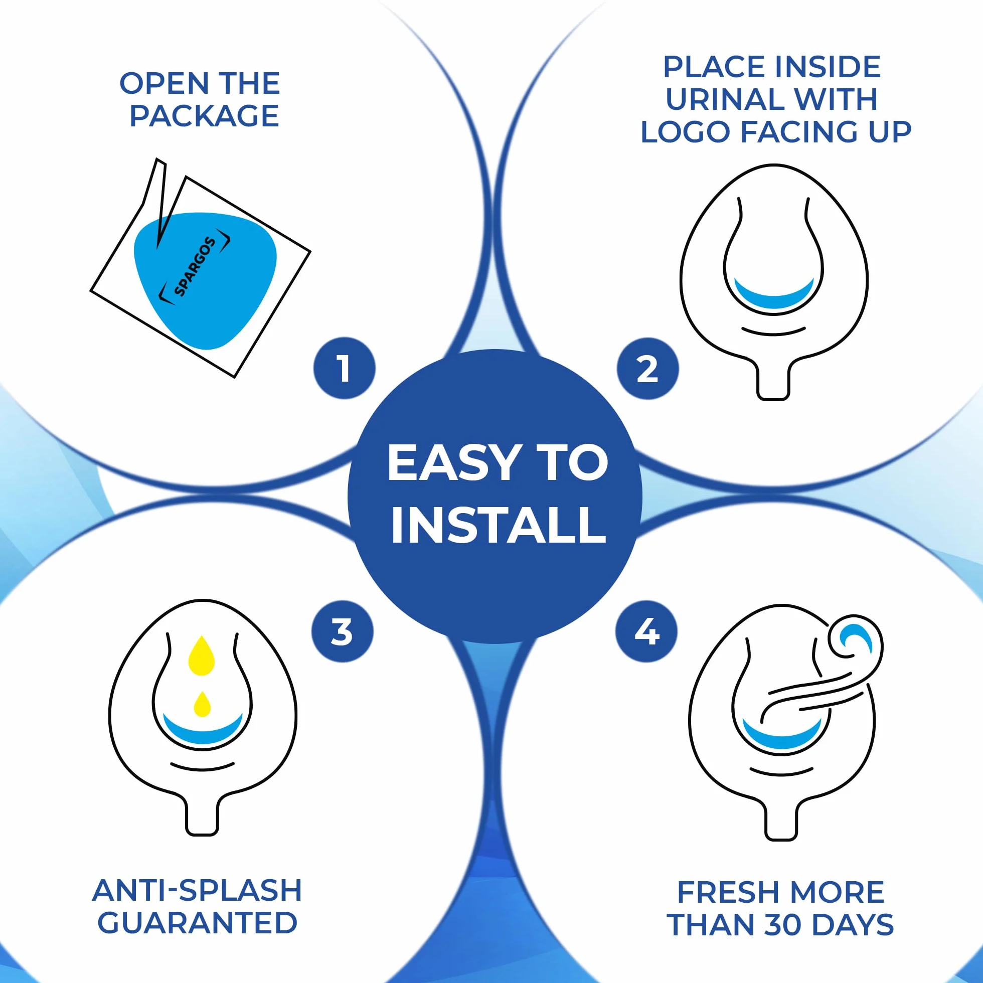 SPARGOS Urinal Screen Deodorizer 24 Pack - Urinal Cakes - Anti-Splash - Odor Protection for Toilets - Blue Spectrum Model