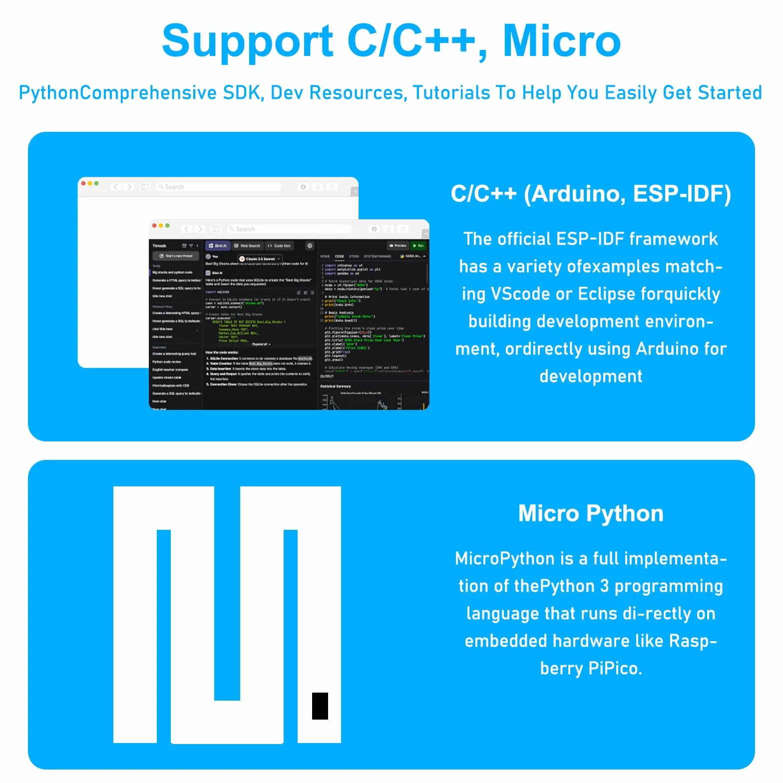 2 schede di sviluppo ESP32-S3 Mini ESP32-S3FH4R2 Dual Core Processor, 2.4GHz WiFi & BT 5, moduli castellati, adatto per applicazioni SMD, C/C++, MicroPython