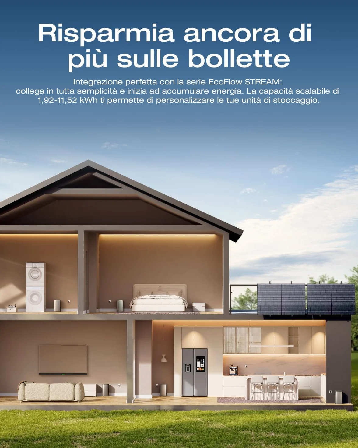 EcoFlow STREAM Fotovoltaico da balcone, 600W microinverter, 2x450W pannelli solari FV, inverter grid tie intelligente con controllo Wi-Fi/app per balconi, giardini, tetti, pareti verticali