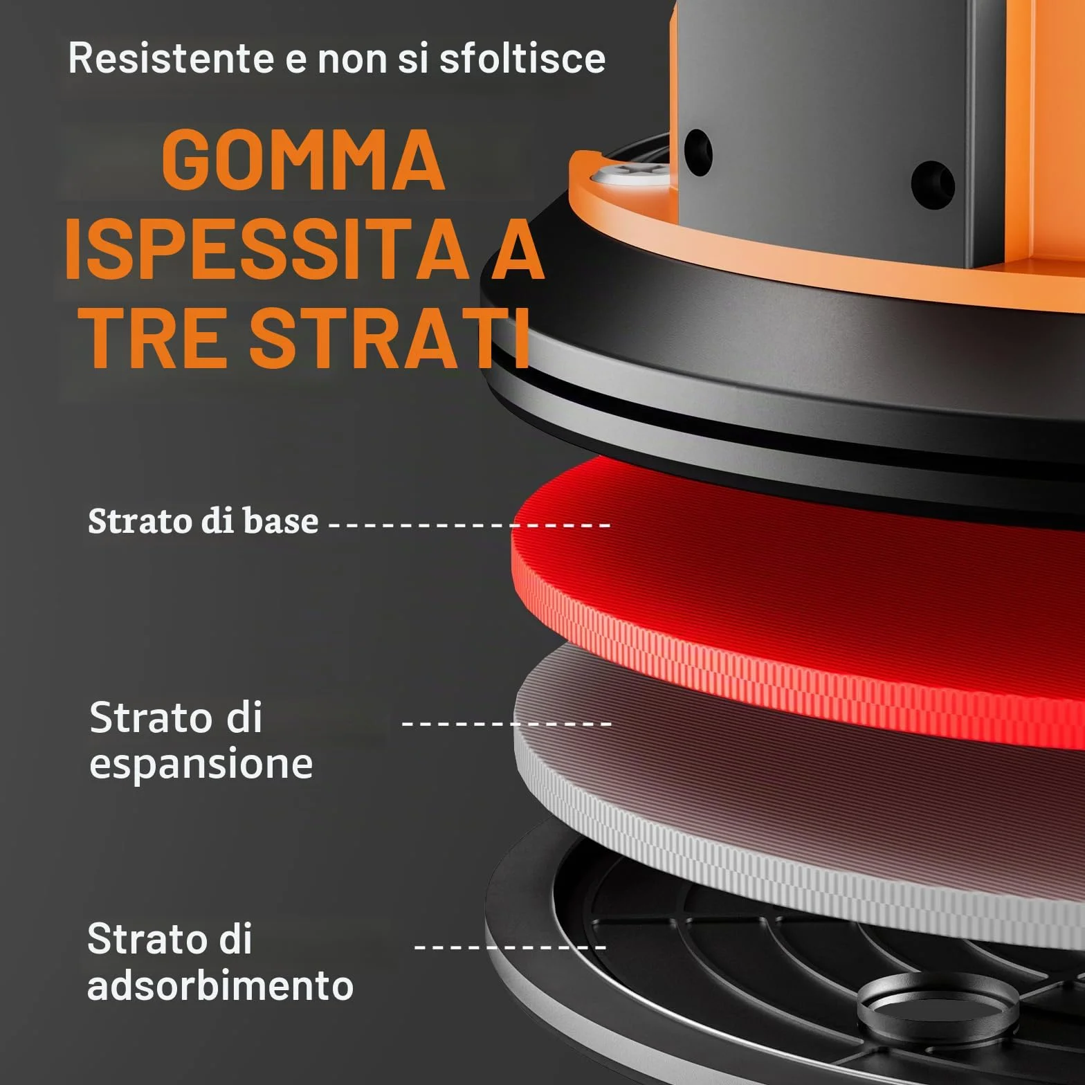 Ventosa a Batteria per Superfici Lisce – 200 KG di Forza di Aspirazione, Display LCD, Batteria 2500 mAh Fino a 7 Ore, Ideale per Piastrelle, Vetro e Marmo