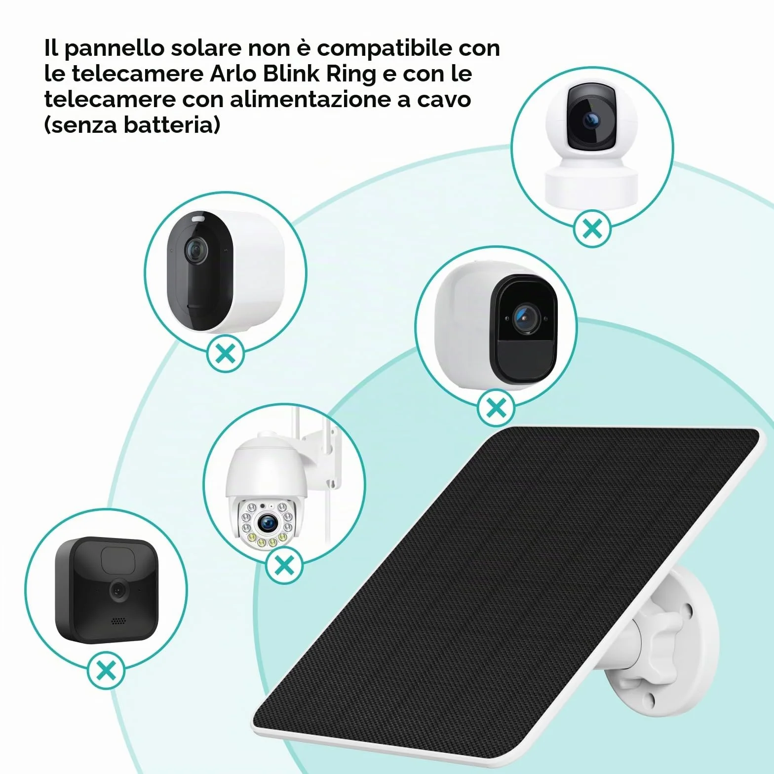 Pannello solare 6W USB DC 5V per telecamera di sicurezza