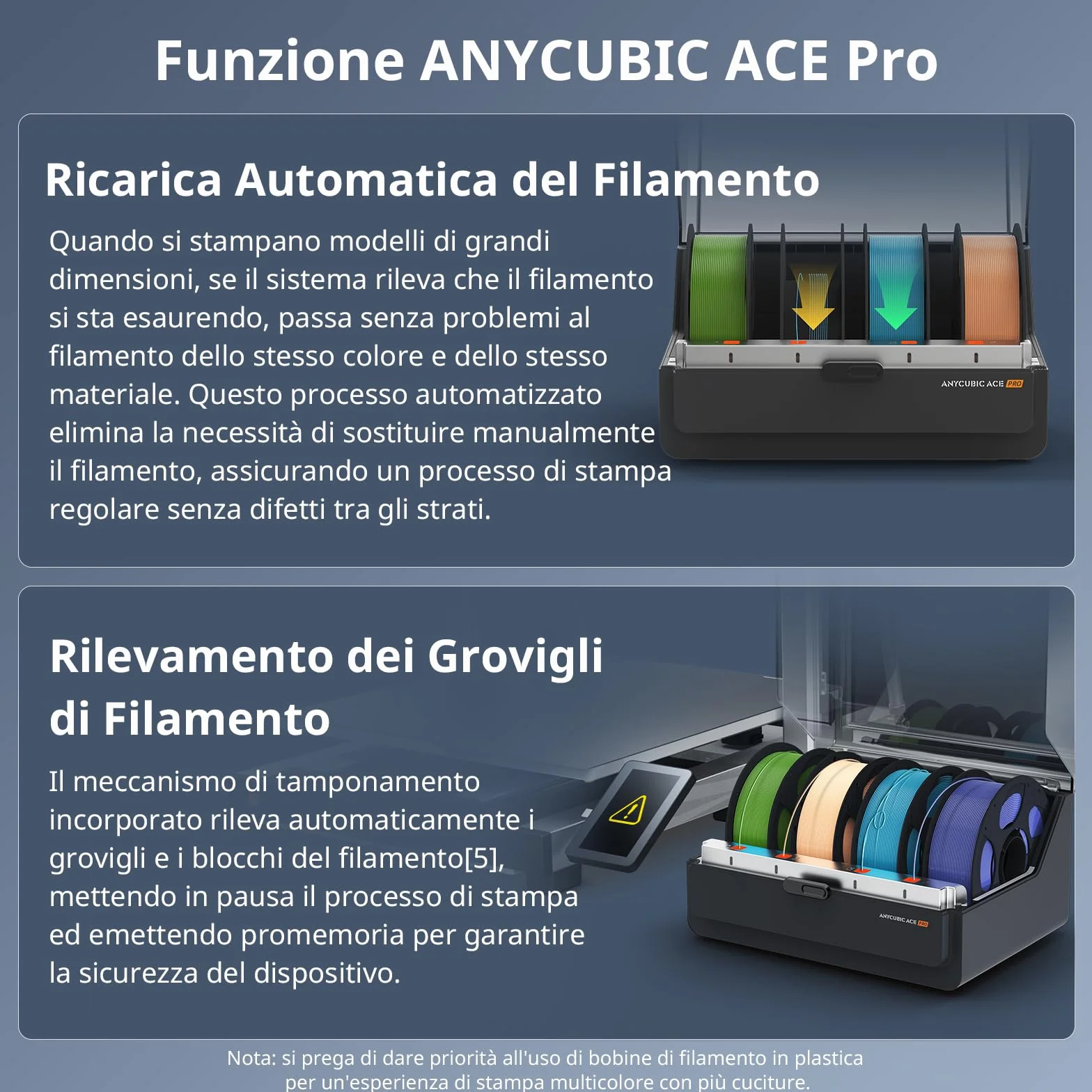 ANYCUBIC Kobra 3 Max Combo Stampante 3D, 420 * 420 * 500mm Mega-Scale Build Volume, Stunning 4 o 8 Colori di Stampa, Asciugatura e Stampa allo Stesso Tempo,Lavorare con tutti Principali Filamenti