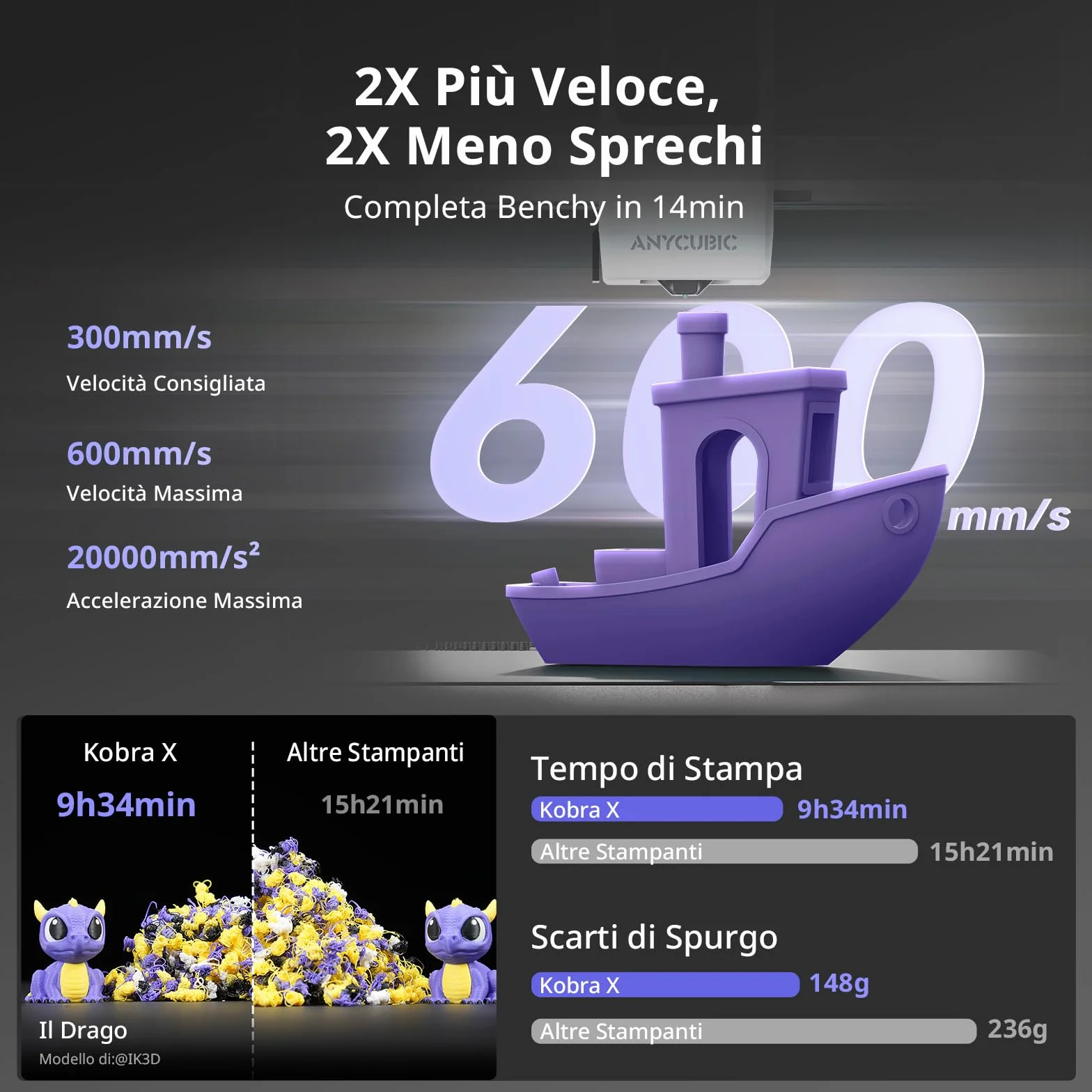 Anycubic Kobra X Stampante 3D, Alta Velocità da 600 mm/s con Stampa 4 Colori, Livellamento Automatico 49 Punti, Rilevamento Intelligente Tramite AI per Principianti e Professionisti,260 x 260 x 260 mm