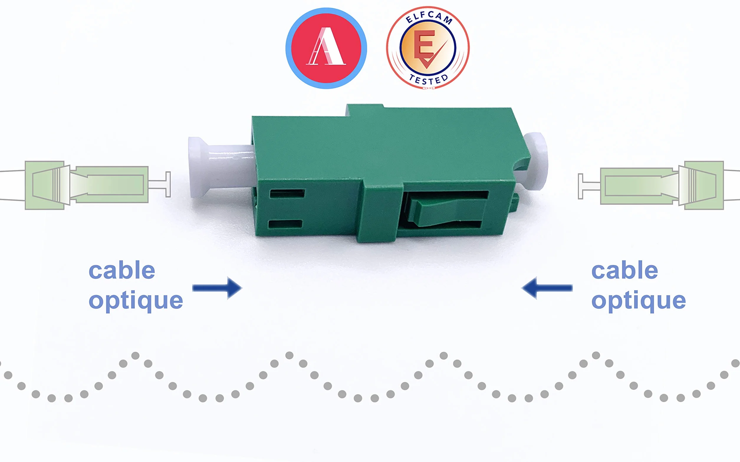 Elfcam® - Adattatore/Accoppiatore per fibre ottiche LC/APC monomodale Simplex, confezione da 1