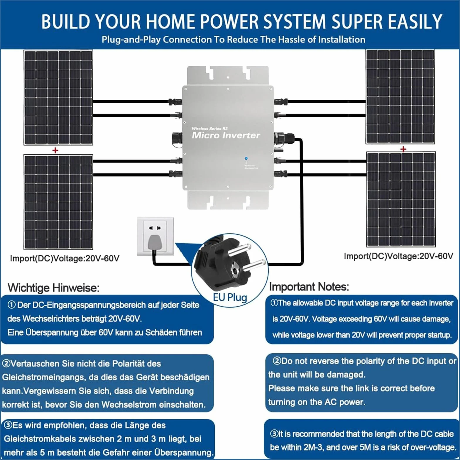 Inverter 1600w, micro inverter fotovoltaico con livello di impermeabilità IP65, inverter inverter solare con WiFi, funzione di immissione in rete, per 2 moduli solari e centrale elettrica da balcone