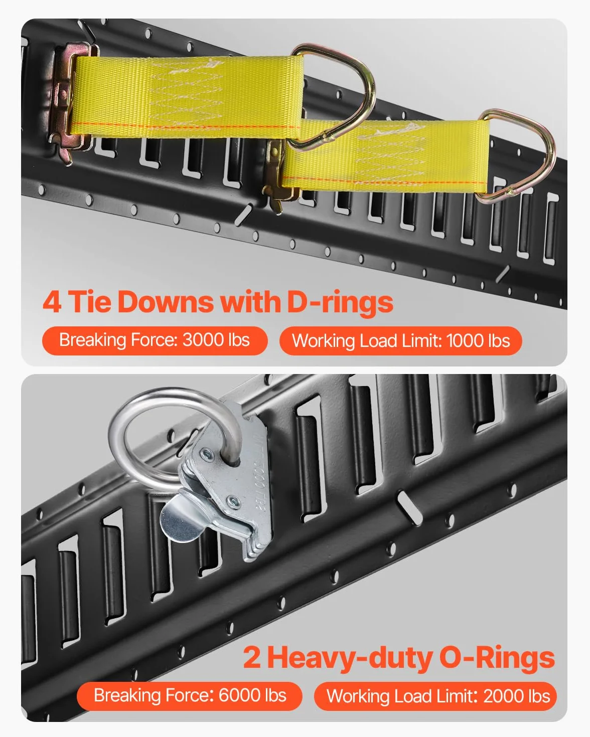 E-Track Tie Down Kit