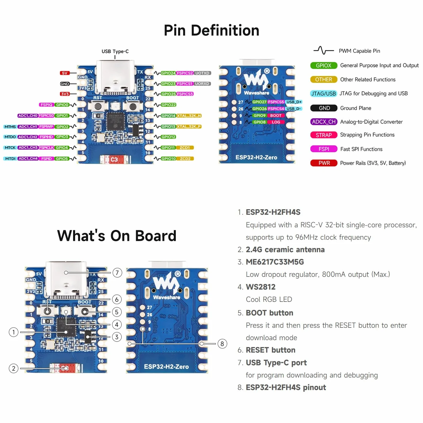 Waveshare ESP32-H2 Mini Development Board(3pcs), Onboard ESP32-H2FH4S With 96MHz Processor, Built-In 4MB Flash, Supports BLE/Zigbee/Thread Wireless Communication, without Pre-soldered Header