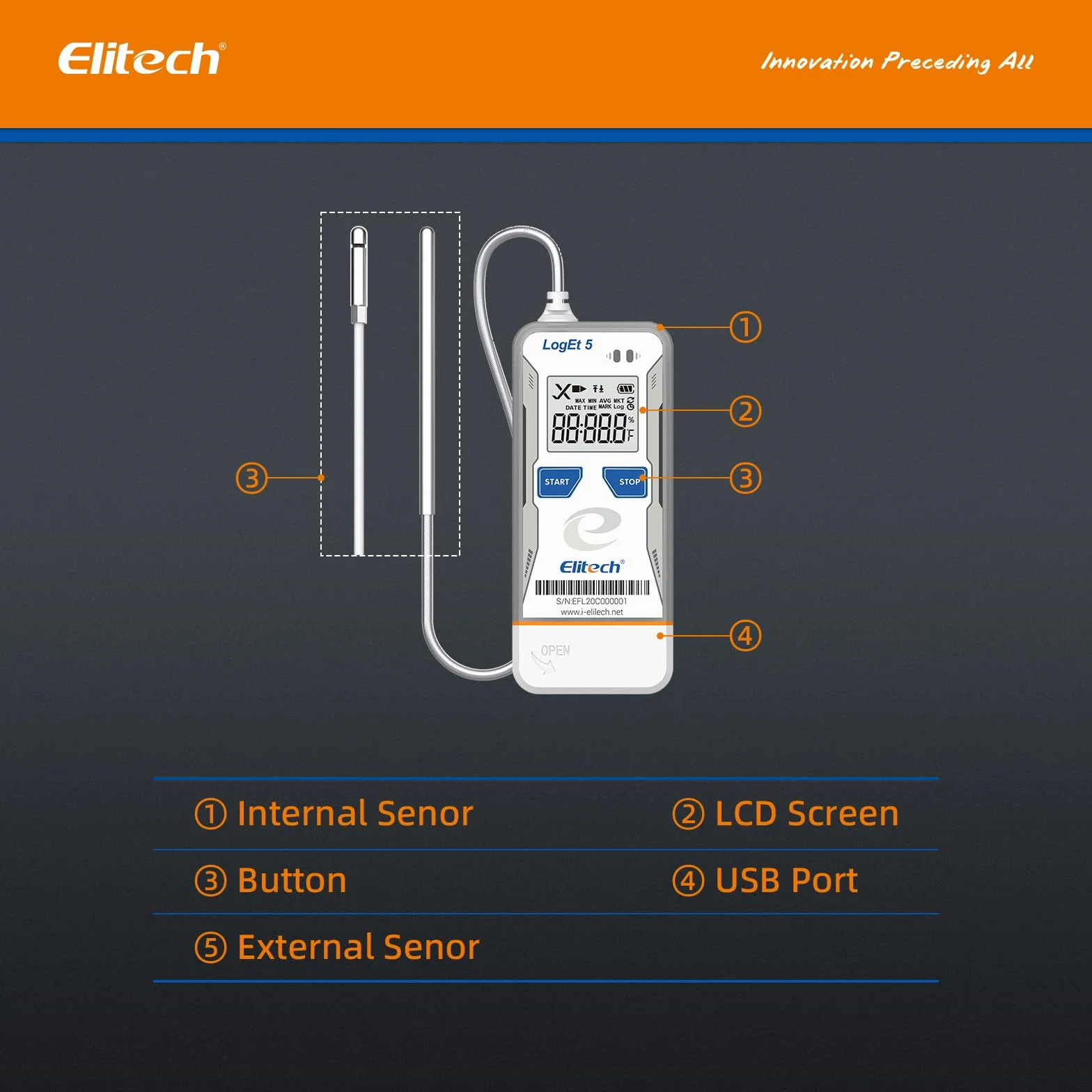 Elitech LogEt5TH Registratore Dati Digitale di Umidità della Temperatura USB 32000 Punti Rapporto PDF CSV