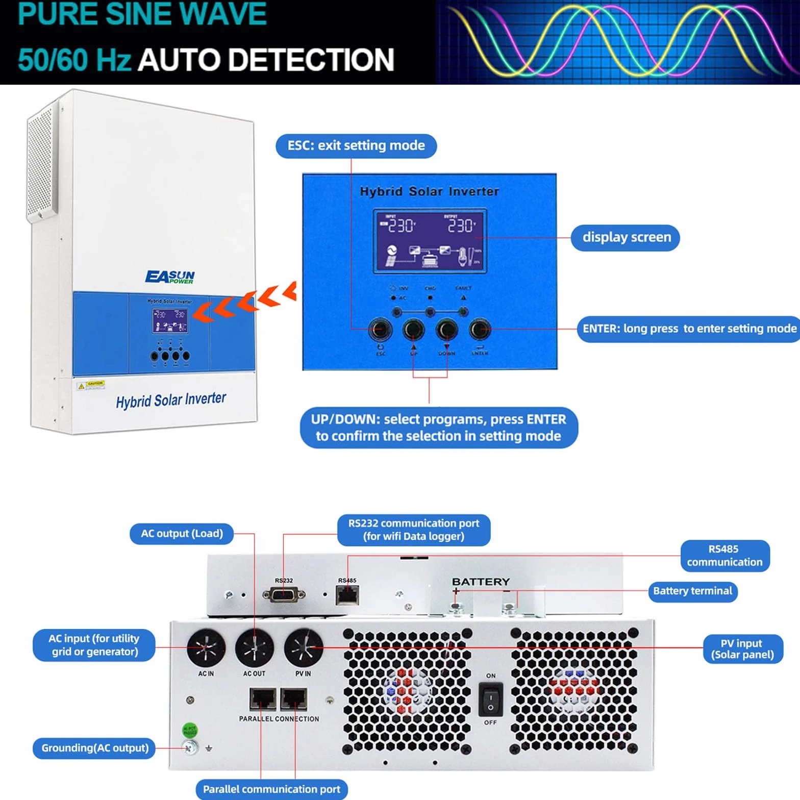 POWLAND 6,2KW Inverter solare ibrido, funziona senza batteria, indipendente da rete Inverter onda sinusoidale pura, Uscita 230V, PV 60-500Vdc, per batterie da 48V, funzione parallela, con Modulo WiFi