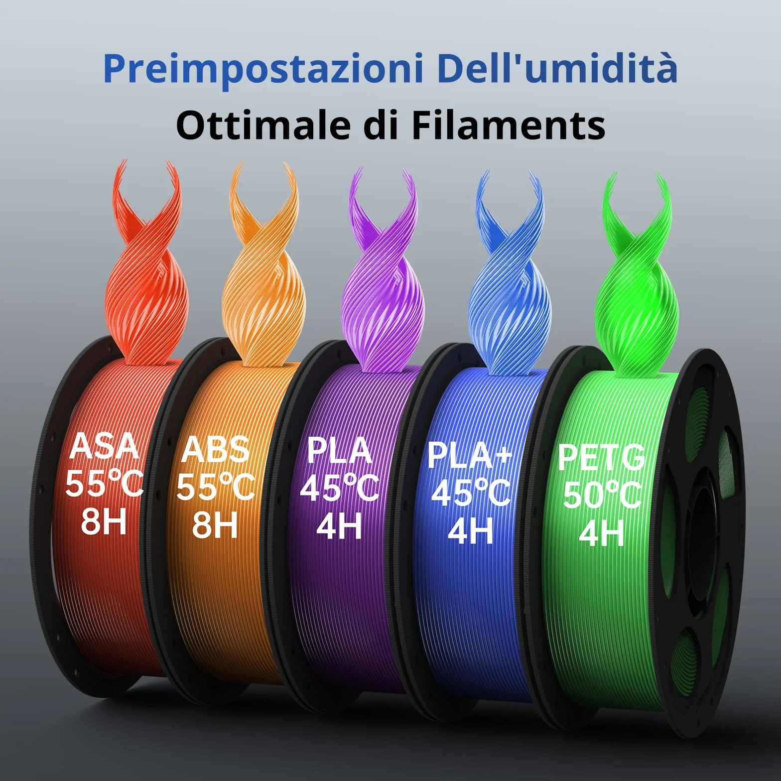 ANYCUBIC Kobra S1 Combo Stampante 3D, Asciugatura e Stampa in Uno, 600 mm/s ad Alta Velocità, Stampa mUlticolore per Tutti i Principali Filamenti, Dimensioni di Stampa 250 x 250 x250 mm