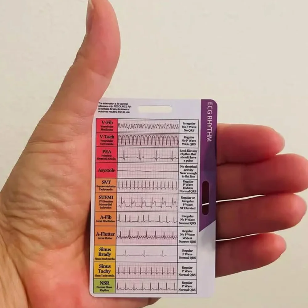 Scheda Tascabile ECG bifacciale Portatile e Durevole Sottile e Leggero. La consultazione Rapida è in Acrilico Trasparente e Semplice, B