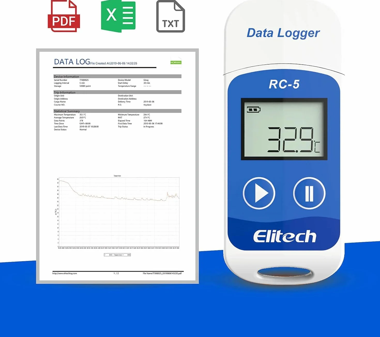Elitech RC-5 Rilevatore di Temperatura Data Logger USB con Display LCD 32000 Punti -30°C a +70°C