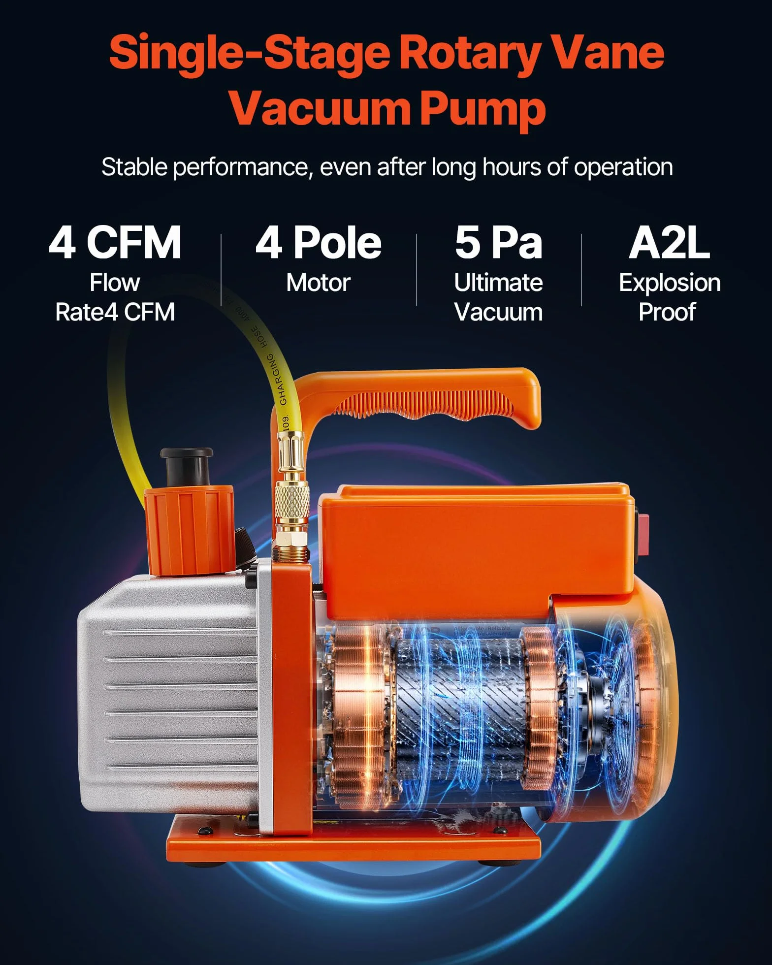 VEVOR Pompa a Vuoto Manometro 115 L/min per AC, Pompa per Vuoto a Palette Rotanti Monostadio per HVAC, Kit Manometro con Rilevatore di Perdite, Borsa per Trasporto, Kit per Aria Condizionata Auto