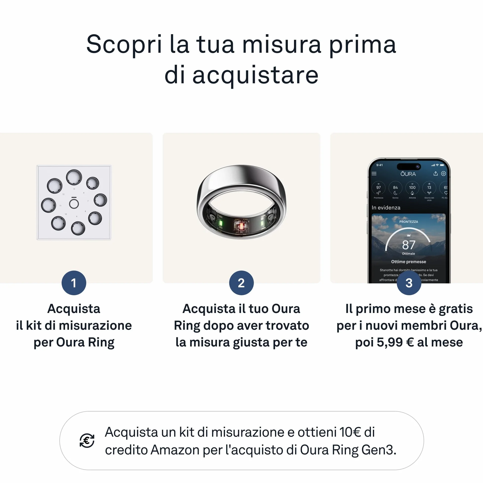 Oura Ring Gen3 Kit di misurazione | Misurazione precisa per comfort e accuratezza massimi - Compatibile con ogni tipo di dito