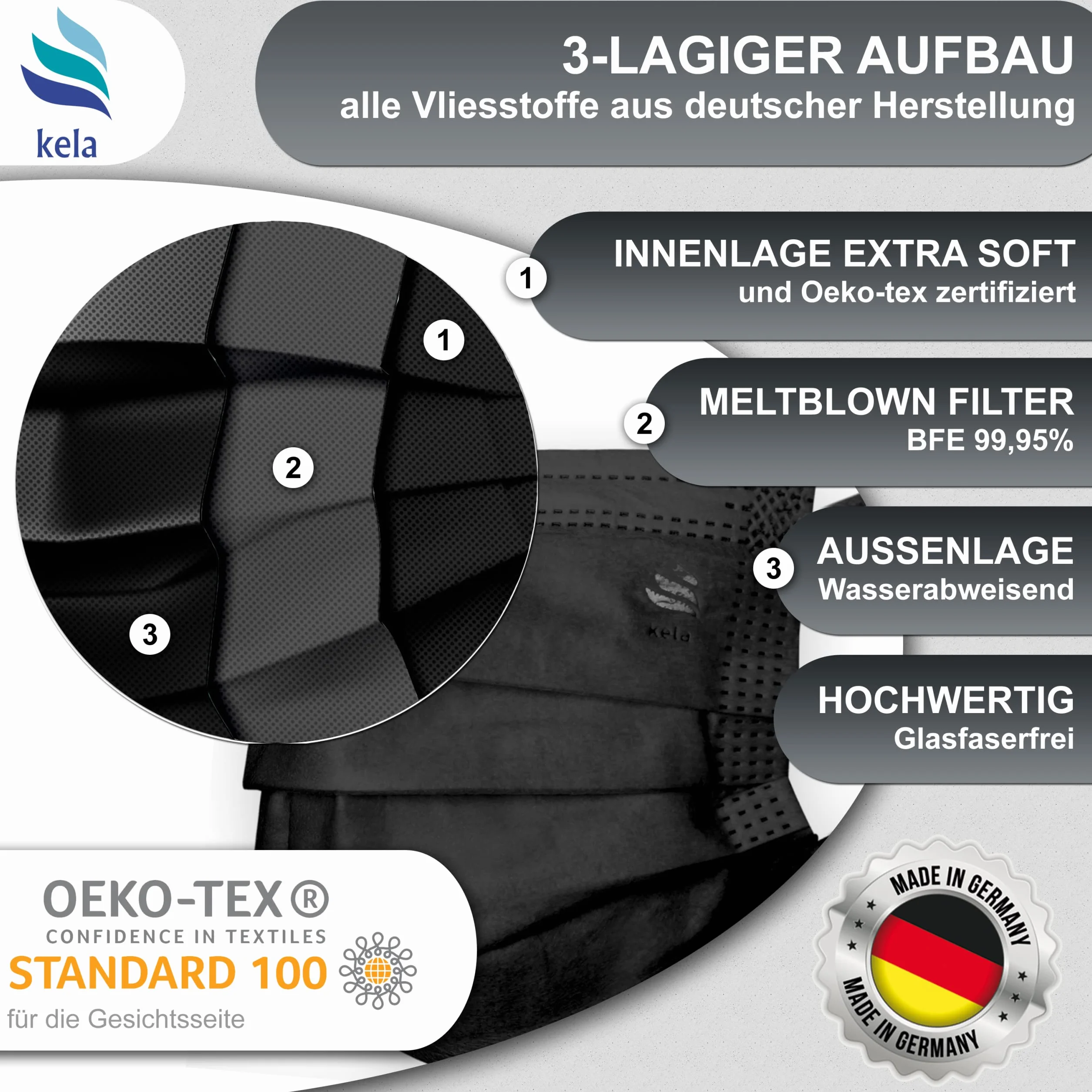 Kela maschere OP nero 100% Made in Germany maschera medica usa e getta certificazione CE DIN EN 14683 tipo II BFE > 98% 3 strati (50)