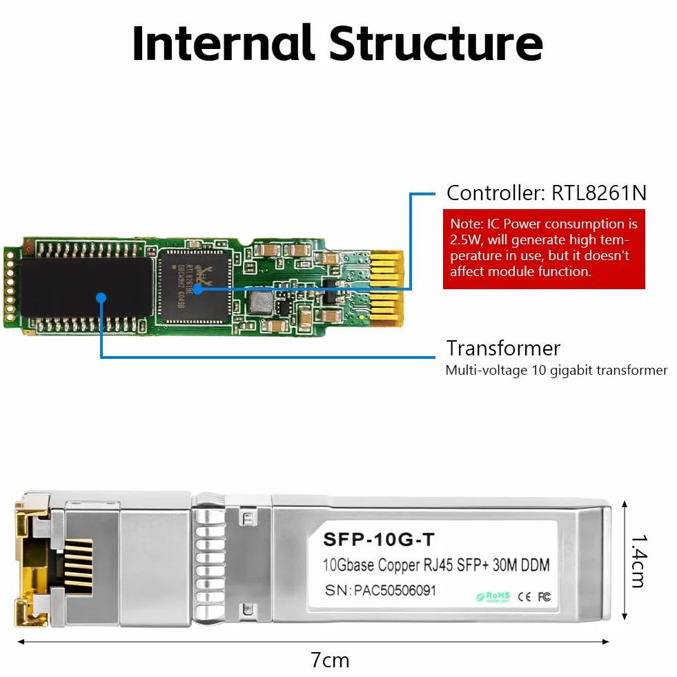 Modulo SFP+ 10GBase-T RJ45 30m Copper Transceiver Compatibile Cisco Ubiquiti Mikrotik Netgear TP-Link