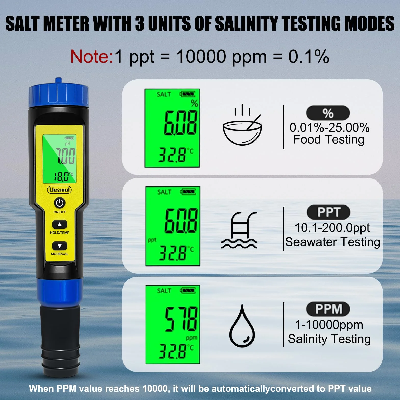Misuratore pH e Cloro Piscina 7 IN1, Tester pH Cloro (FAC) TDS EC SALT ORP e Temperatura con ATC, pH Meter impermeabile IP67, professionale pHmetro per acqua potabile, idroponica, spa