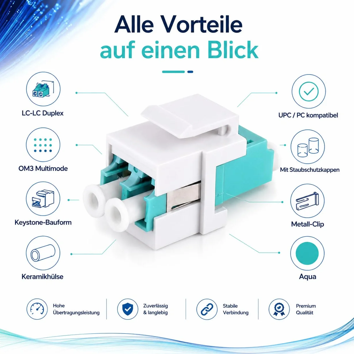 1aTTack.de 10 connettori LWL Keystone OM3 (UPC o PC) LC Duplex femmina su LC Duplex femmina Multimode Aqua