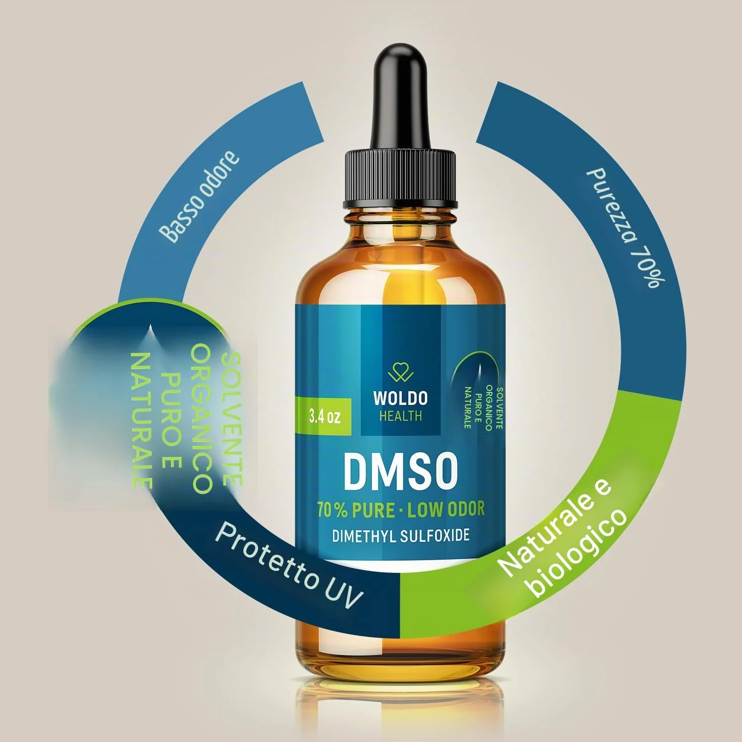 DMSO 70% con acqua demineralizzata 30% - Dimetilsolfossido qualità farmaceutica 100 ml con pipetta e tappo contagocce