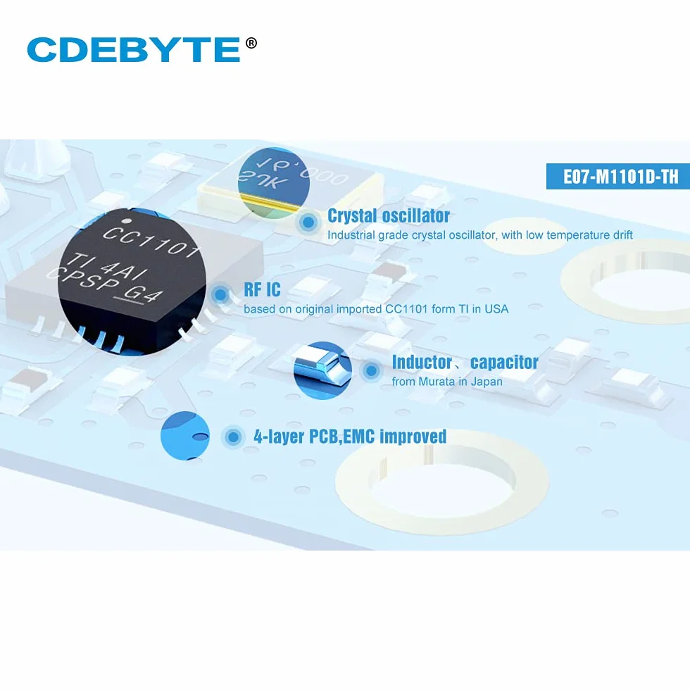 CC1101 Modulo wireless RF 433MHz 500m SPI SMD trasmettitore e ricevitore con antenna a molla
