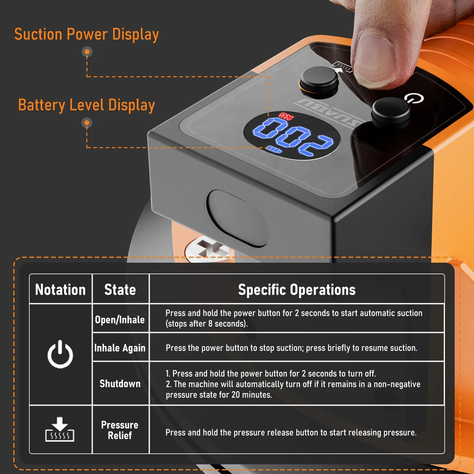 Ventosa a Batteria per Superfici Lisce – 200 KG di Forza di Aspirazione, Display LCD, Batteria 2500 mAh Fino a 7 Ore, Ideale per Piastrelle, Vetro e Marmo