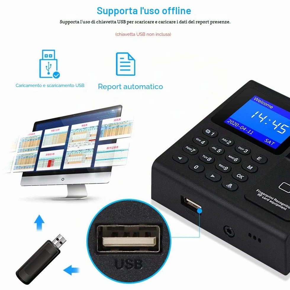 LIBO Impronta digitale biometrica intelligente Presenze di tempo Macchina Orologio Registratore Dipendente Dispositivo di controllo Accesso Tastiera di controllo con portachiavi RFID